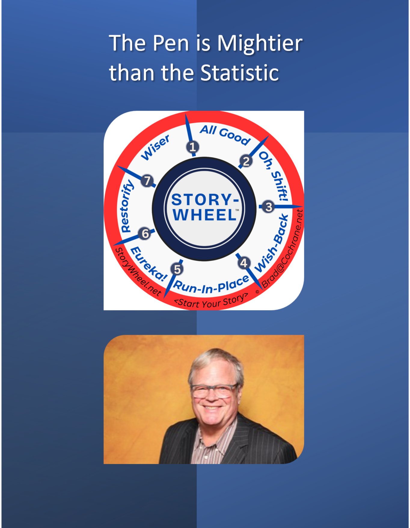 Stroy-Wheel Model for creating stories quickly
